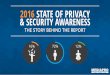 2016 State of Privacy & Security Awareness [MediaPro]