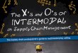 The Xs and Os of Intermodal in Supply Chain Management