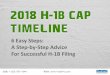 Download H1 Visa 2018 Timeline Template - FREE