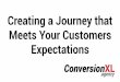 [Elite Camp 2016] Marie Polli - Taking Your Customers on a Journey That Matches Their Expectations