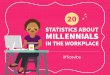 20 Statistics About Millennials in the Workplace