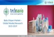 Baby Diaper Market – Global Market Research 2015-2019