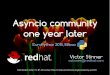Asyncio community, one year later - EuroPython, 2015, Bilbao