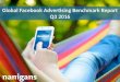 Q3 2016 Benchmark Report: Advertisers on Facebook Scale Revenue Through Video and Dynamic Ads