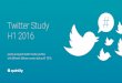 Twitter study first half of 2016