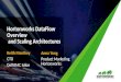 Scaling real time streaming architectures with HDF and Dell EMC Isilon
