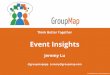 GroupMap: Event Insights from Australia