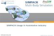 SIMPACK usage in Automotive Industry