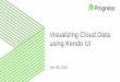 Visualizing Your Cloud Data Using Kendo UI DataViz Widgets