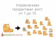 Управление продуктами: рост от 1 до 15 (Юрий Агеев, Точка Кипения)