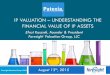 IP Valuation – Understanding the Financial Value of IP Assets