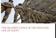 Military's Role in Egyptian Politics