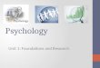 Unit 1 Psychology: Foundations and Methods