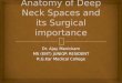 SURGICAL ANATOMY OF DEEP NECK SPACES