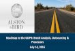 Roadmap to the GDPR - Brexit Analysis OUtsourcing Processors - Presentation