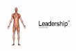 32 ch lesson 29   the anatomy of leadership