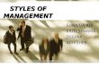 STYLES OF MANAGEMENT