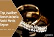 Top Jewellery Brands In India Social Media Comparison Q4 2015