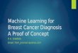 Machine Learning - Breast Cancer Diagnosis
