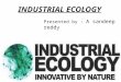 Environment industrial ecology