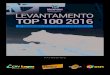Top 100 MilkPoint 2016