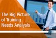 The Big Picture of Training Needs Analysis