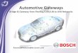 Automotive Gateways | Bridge & Gateway from FlexRay/CAN/LIN to 