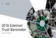 Edelman Trust Barometer 2016 - UK Results