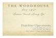 Woodhouse Day Spa Franchising Details