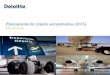 AIE: Airport City & Real Estate - Apresentação Elias de Souza - Deloitte