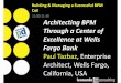 Process Day 2010 - Paul Tazbaz – Architecting BPM Through a Center of Excellence at Wells Fargo Bank Recurso