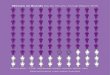 Women on Boards Davies Review Annual Report 2015