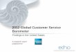 2012 Global Customer Service Barometer