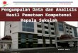AKPK Kopala Sekolah Online