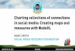 Charting collections of connections in social media, presented by Marc Smith