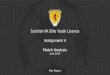 SFA Elite Youth A Licence Match Analysis Max Rogers