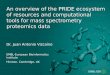 An overview of the PRIDE ecosystem of resources and computational tools for mass spectrometry proteomics data
