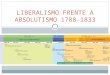 Liberalismo frente a absolutismo 1788-1833
