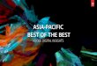 Adobe Digital Insights Best of the Best  – Asia-Pacific