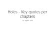 Holes Key Quotes - All Chapters