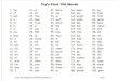 Fry's List of 1,000 Instant Words