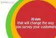 20 stats that will change the way you survey your customers
