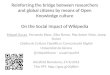 Reinforcing the bridge between researchers and global citizens by means of Open Knowledge culture