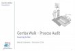 Gemba walks   november 2016