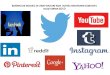 Arap bahari’nda  sosyal medyanin kamuoyu oluşturma gücü