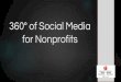 360 degrees of social media for nonprofits