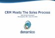 CRM Meets the Sales Process