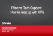 Yulia Sinyanskaya "Effective Tech Support: How to keep up with KPIs"