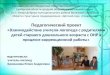 презентация брюхановой (конференция)