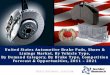 US Automotive Brake Pads, Shoes and Linings Market 2021 - brochure